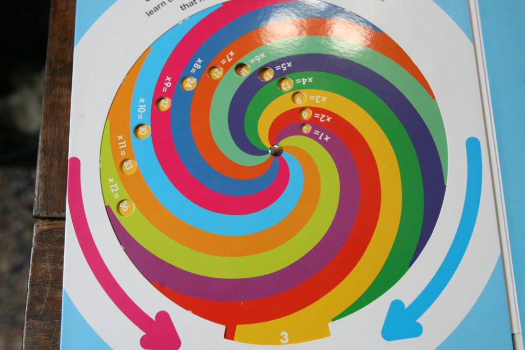 Multiplication and Geometry